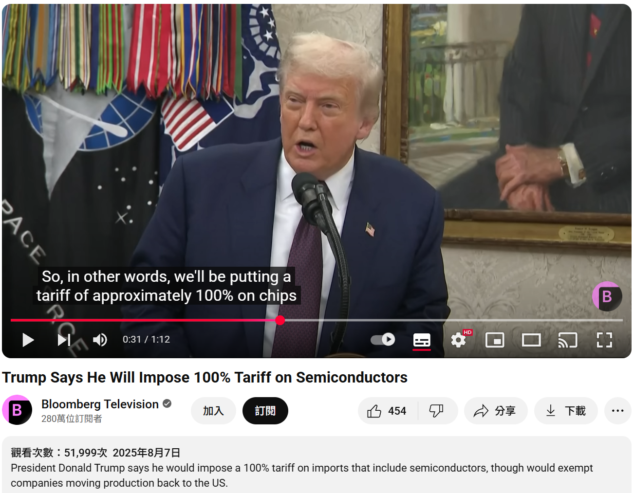 破軍化權如何影響美國關稅戰The Impact of Star of passion with Power Enhancer on the U.S. Tariff War